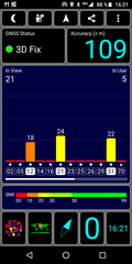 GPS test: indoors