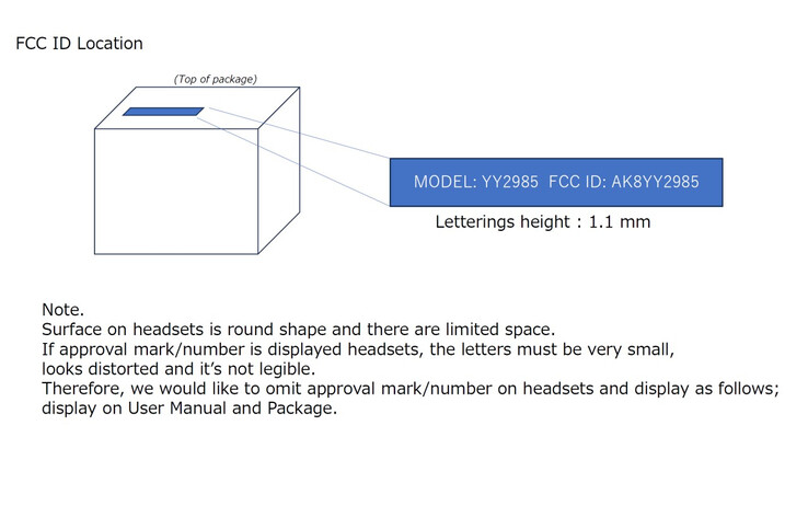 (Image source: FCC via The Walkman Blog)