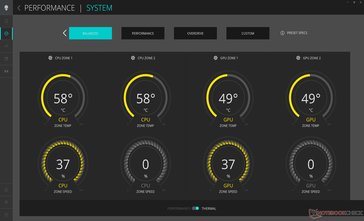 System temperature vitals. There is no way to display all readings simultaneously