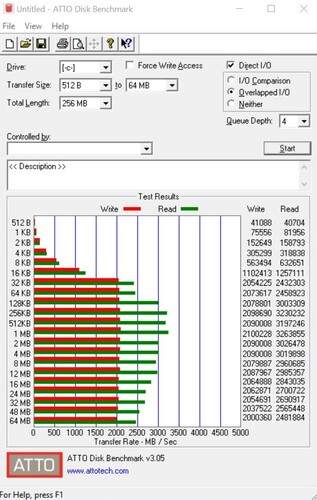 Samsung 960 Pro