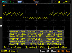 Black-White response times (Sure View on)