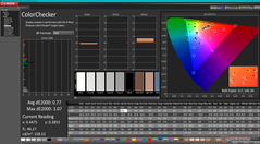 ColorChecker after calibration