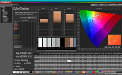 ColorChecker before calibration (vs. P3)