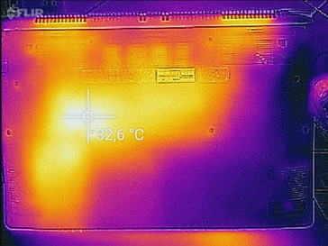 Heat map bottom (idle)