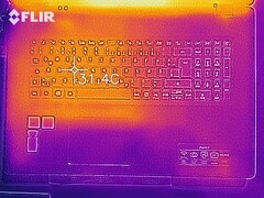 Heat development - Top (idle)