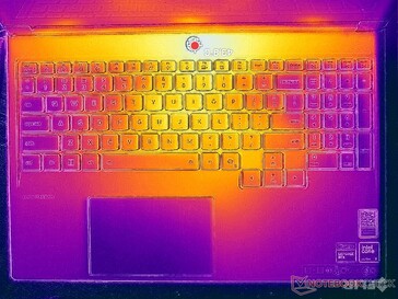 Cyberpunk 2077 stress (C cover)