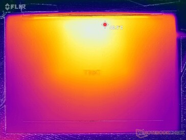 Cyberpunk 2077 stress (D cover)