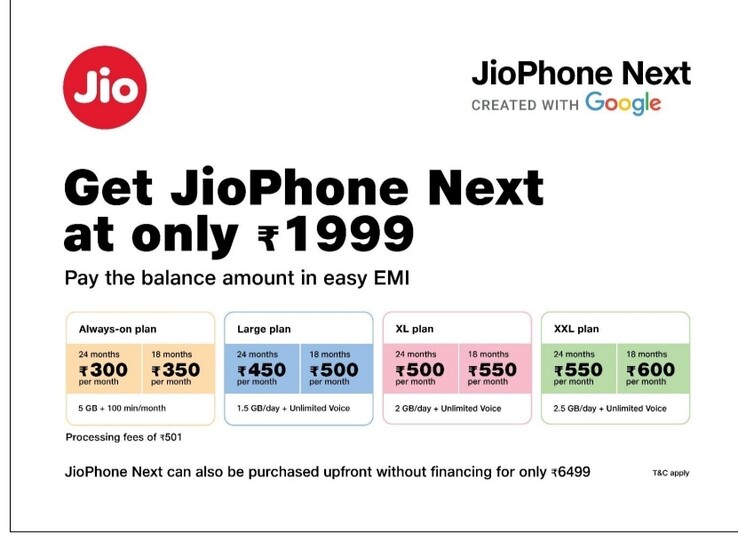 JioPhone Next plans (image via Reliance Jio)