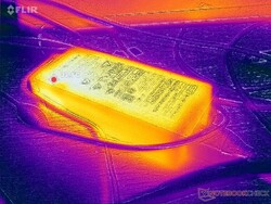 AC adapter when running demanding loads