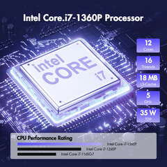Intel Core i7-1360P offers blazing fast performance