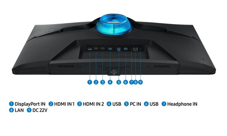 The Samsung Odyssey G7 boasts a decent selection of ports. (Image source: Walmart)