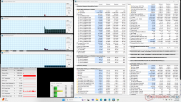 System idle