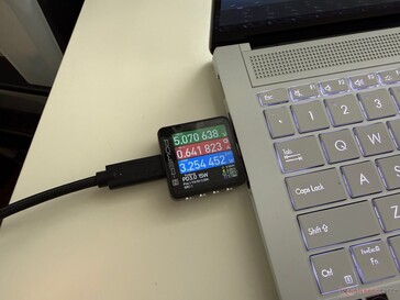 Power consumption Lasts