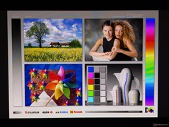 Wide OLED viewing angles