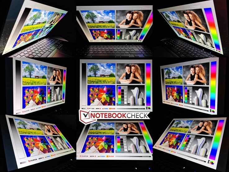 Viewing angle stability