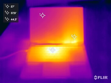 Top side during stress test