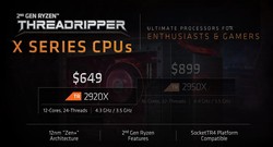 Threadripper X price list (source: AMD)