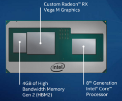 Latest Core i7-8706G Kaby Lake-G processor is almost as fast as the Core i5-8300H (Image source: Intel)