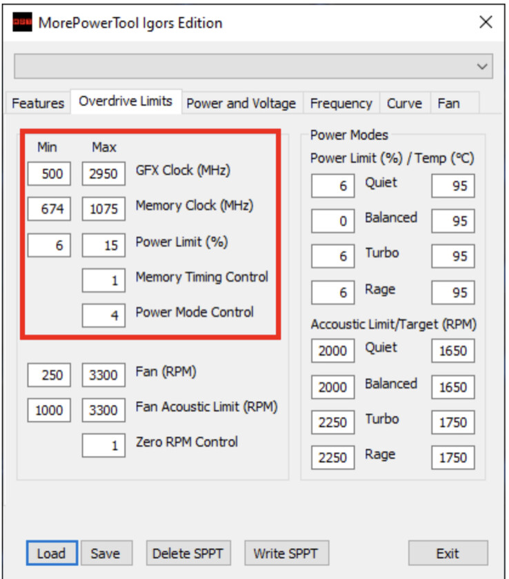 MPT indicates that Radeon RX 6700 XT units could have OC headroom than the 6800 XT (Image source: Igorslab)