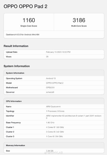 OPPO's second-gen Android tablet seems to visit Geekbench ahead of its launch. (Source: Geekbench via WHYLAB)
