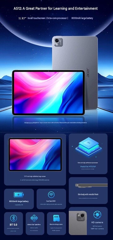 Acer A512 tablet features