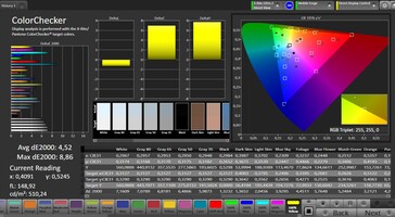 CalMAN Color accuracy