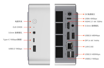 Connectivity ports of the mini PC (Image source: JD.com)