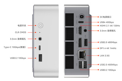 迷你电脑的连接端口（图片来源：JD.com）