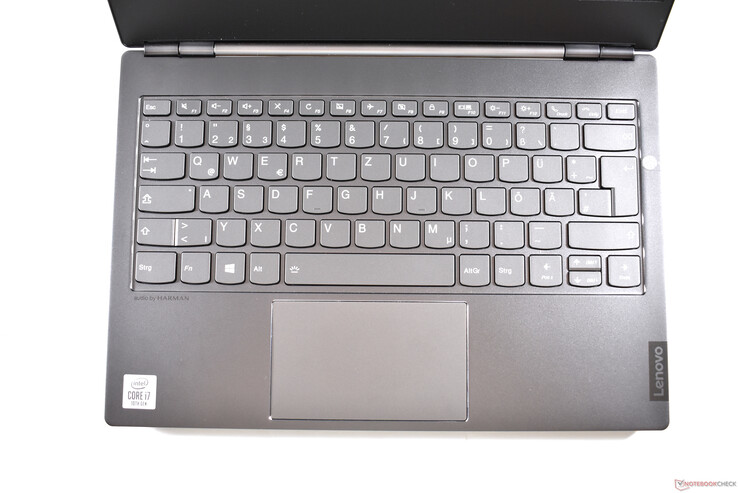 Lenovo ThinkBook Plus keyboard