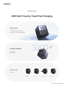 Design highlights of the charger (machine translated)