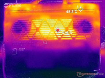 Prime95+FurMark stress (bottom)