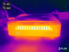 Heat development during the stress test