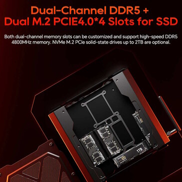 The mini PC supports two SSDs and two DDR5 modules (Image source: Aoostar)