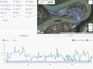 Motorola Edge tracking – overview