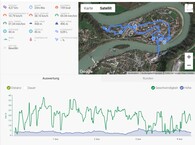 GPS test: Garmin Edge 520 - Overview