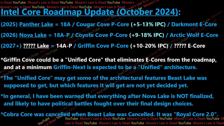 Intel Noval Lake and Griffin Cove leak. (Image source: Moore's Law Is Dead)