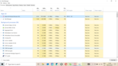 Checking how much RAM Opera GX needs to load and display 4 tabs. Image source: Notebookcheck