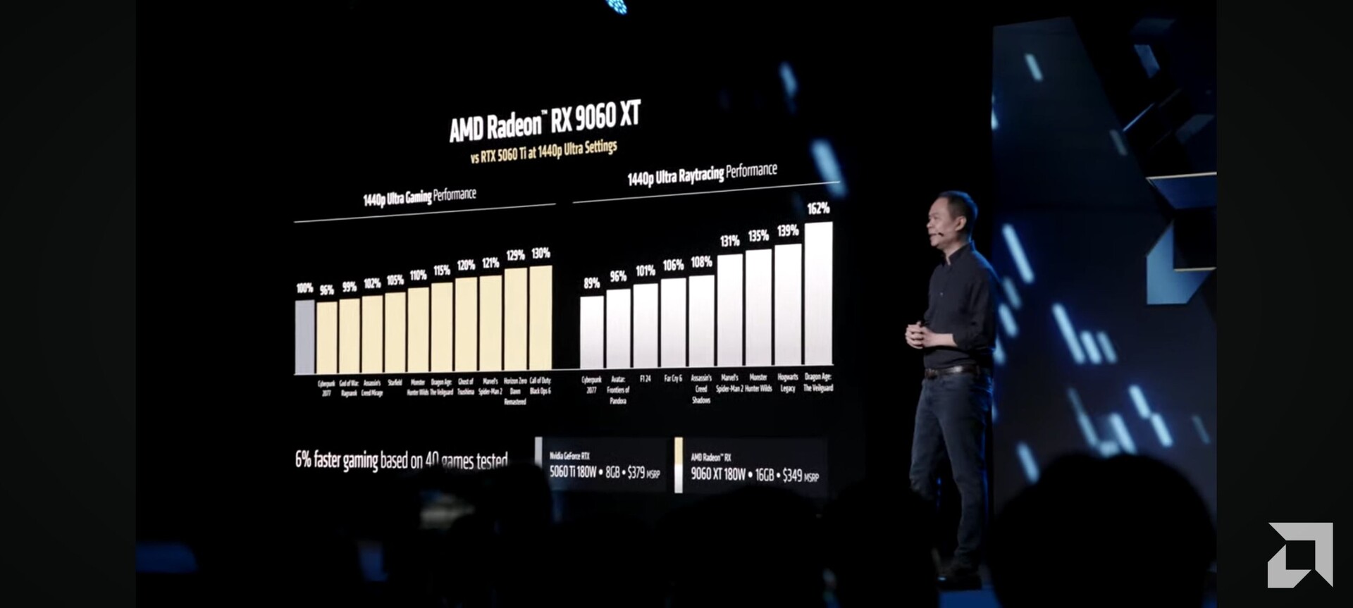 amd-radeon-9060-xt-geekbench