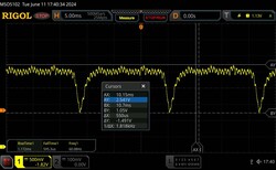PWM flickering of 1818 Hz at 14 percent brightness