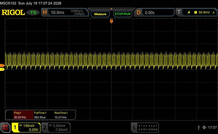 PWM Flicker on the External Display