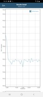 GFXBench battery test