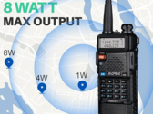 Baofeng UV-5R (Image Source: Amazon)