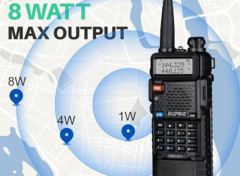 Baofeng UV-5R (Image Source: Amazon)