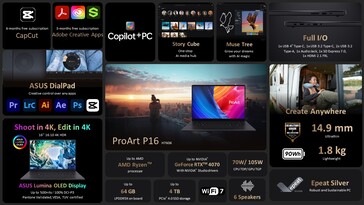 Asus ProArt P16 H7606: Features. (Source: Asus)