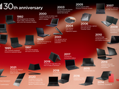 Lenovo celebrates thirty years of ThinkPad with limited anniversary model