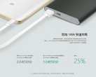 Xiaomi Mi Powerbank Pro 10000 mAh with USB Type-C connectivity