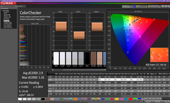 ColorChecker before calibration