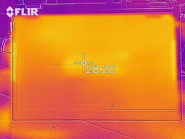 Heatmap of the bottom of the device at idle