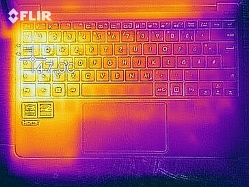 Heatmap full load (top)