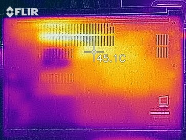Heat distribution (Witcher 3) - bottom